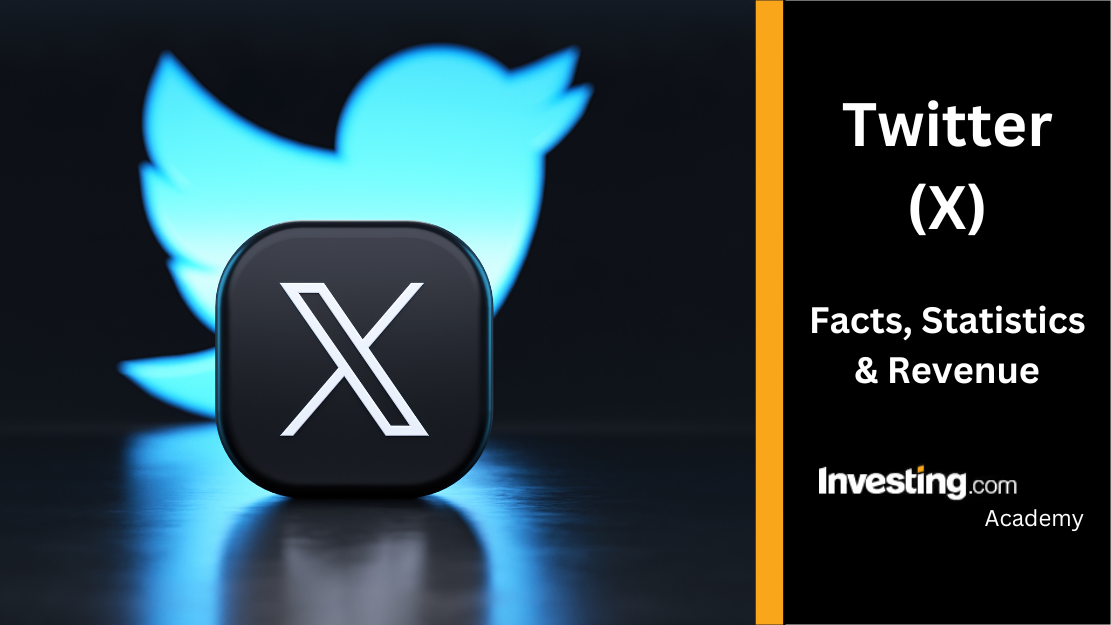 Telegram contact hiding